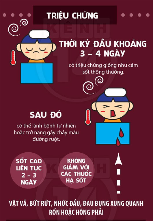 Chăm sóc sức khỏe bản thân trước dịch bệnh