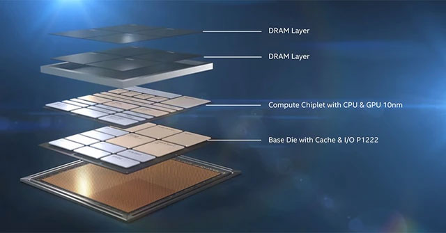 Chào Mừng Kỷ Nguyên Siêu Chip: Xu Hướng Thiết Kế Mới Trong Ngành Công Nghiệp Bán Dẫn